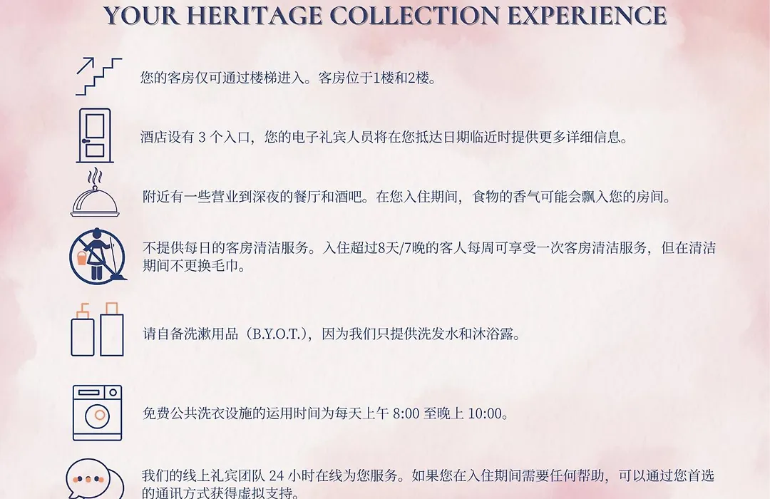 Heritage Collection On Chinatown - Mobile App Check-In-1