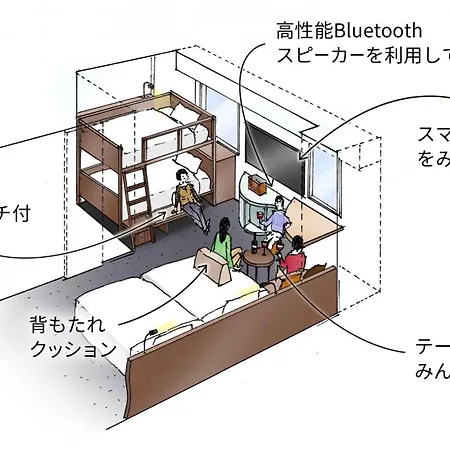 The B Shimbashi-3