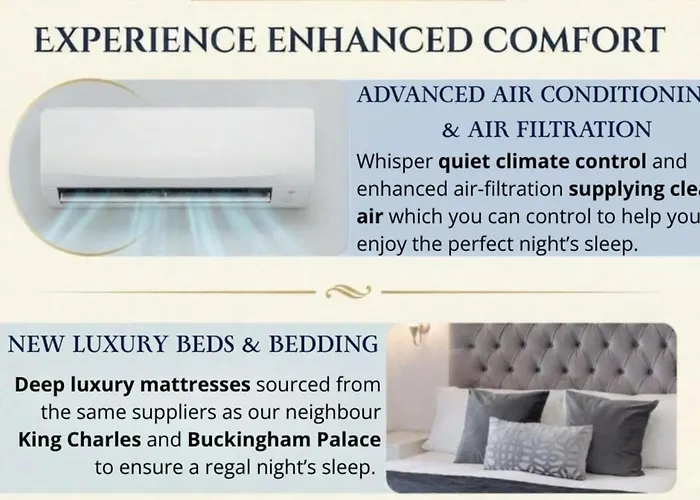 Hotel The Melita London